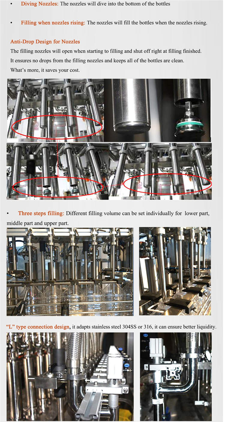 Peiriant Llenwi Potel Modur Servo Awtomatig 4